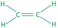 simplest alkene ethene